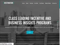 Sites similar to destination.com.au