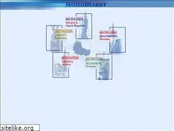 Sites similar to destination.cz