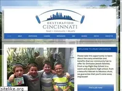 Sites similar to destinationcincinnati.org