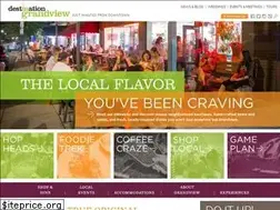 Sites similar to destinationgrandview.org