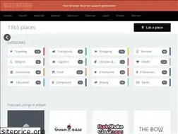 Sites similar to destinationlisting.com