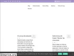 Sites similar to destinoprovence.com