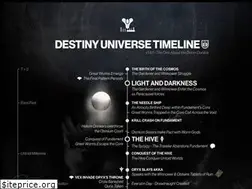 Sites similar to destinytimeline.com