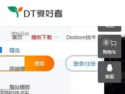 Sites similar to destoon.org.cn
