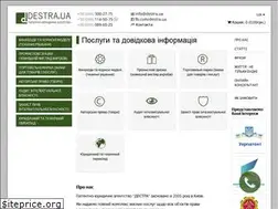 Sites similar to destra.ua