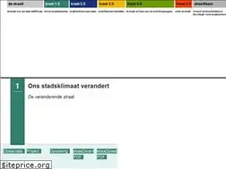 Sites similar to destraad.nl