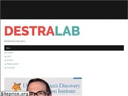 Sites similar to destralab.it