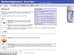 Sites similar to destructor.de