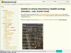 Sites similar to deszczowce.pl