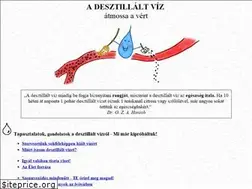 Sites similar to desztillaltviz.hu