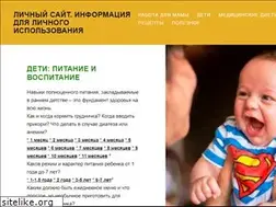 Sites similar to det-dieta.ru