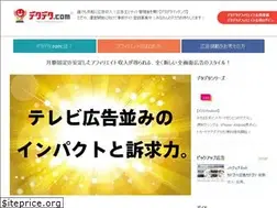 Sites similar to detadeta.com
