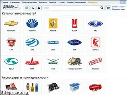 Sites similar to detali.zp.ua