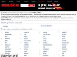 Sites similar to detali52.ru