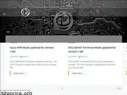 Sites similar to detbit.net