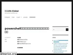Sites similar to detch.info