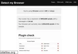 Sites similar to detectmybrowser.com