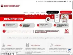 Sites similar to detektor.com.ve