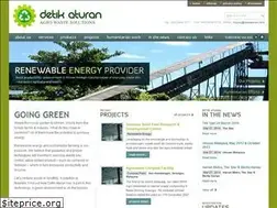 Sites similar to detikaturan.com