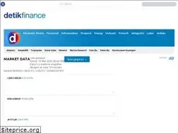 Sites similar to detikfinance.com