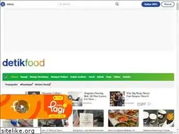 Sites similar to detikfood.com