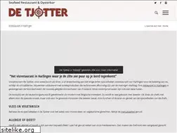 Sites similar to detjotter.nl