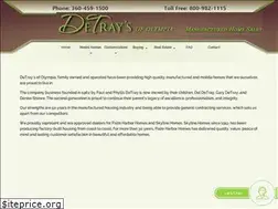 Sites similar to detraysllc.com