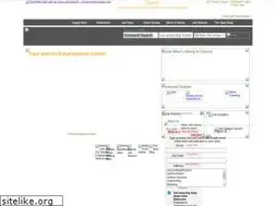 Sites similar to detroit.employmentguide.com