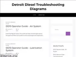 Sites similar to detroitdieselengines.info