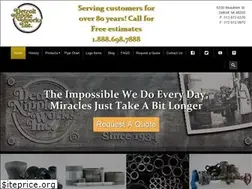 Sites similar to detroitnippleworks.com