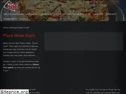 Sites similar to detroitpizzabg.com