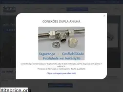 Sites similar to detron.com.br
