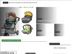 Sites similar to detski-gradini.info