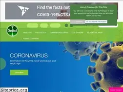 Sites similar to dettolarabia.com