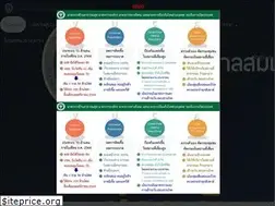Sites similar to detudomhospital.org