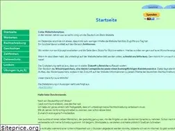Sites similar to deutsch-im-blick.de