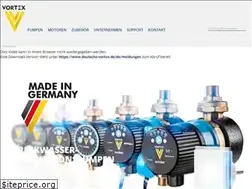 Sites similar to deutsche-vortex.de