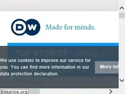 Sites similar to deutsche-welle.de