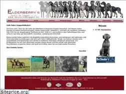 Sites similar to deutschedoggen.eu