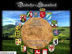 Sites similar to deutscher-stammtisch.de