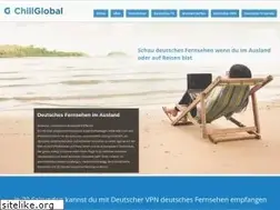 Sites similar to deutschervpn.net