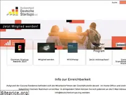Sites similar to deutschestartups.org