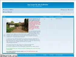 Sites similar to deutschlandroller.de