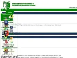 Sites similar to deux-zero.com