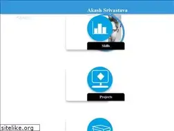 Sites similar to dev-akash.github.io