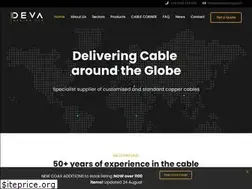 Sites similar to devatrading.com