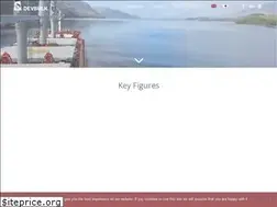 Sites similar to devbulk.com