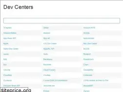 Sites similar to devcenter.me