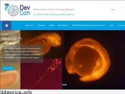 Sites similar to devcom-itn.eu