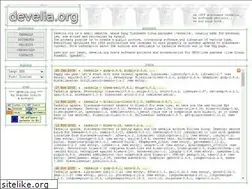 Sites similar to develia.org